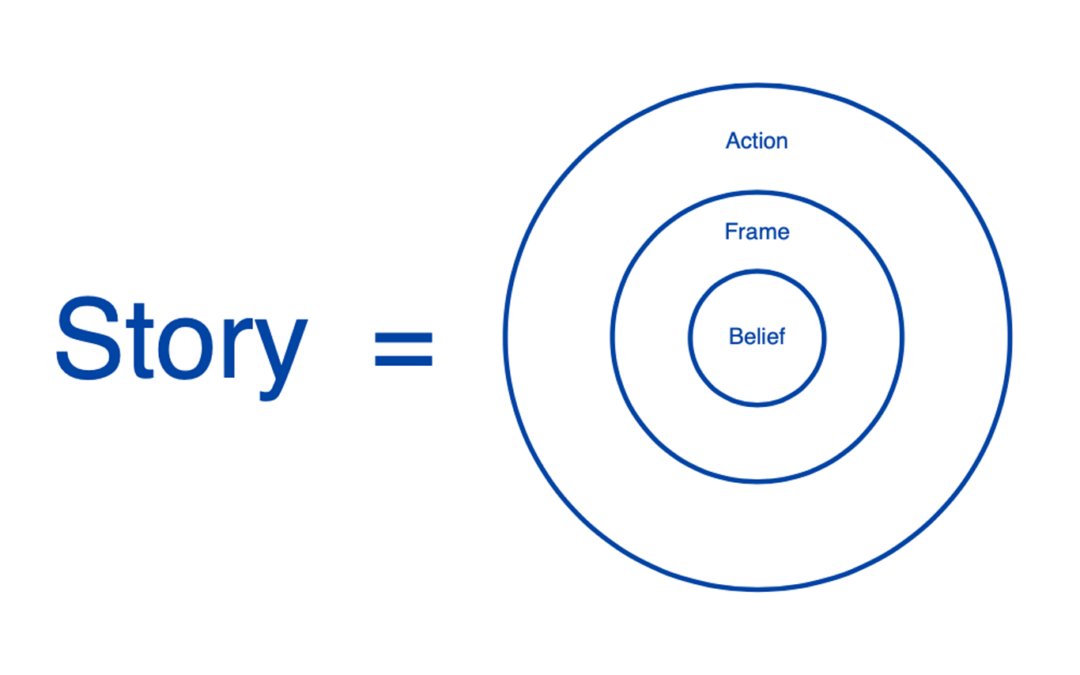 Story-Native Masterclass Series