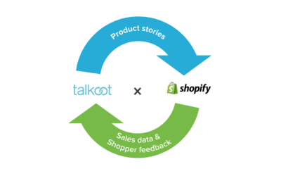 Embracing agility at the most critical moment of the shopper’s journey