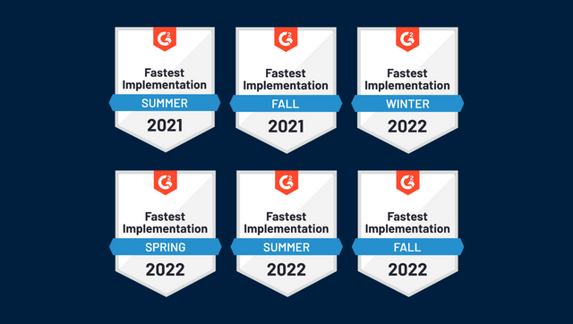 Talkoot named Fastest Implementation for 6 straight seasons in G2’s PIM category