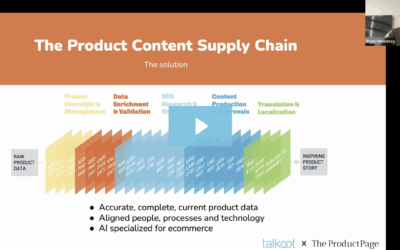 Webinar Replay: Product data is the fuel for ecommerce success